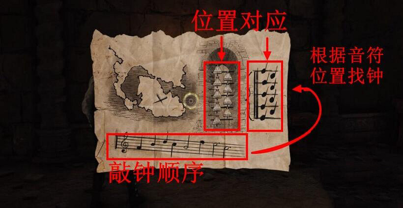 《霍格華茲的傳承》由鍾聲解決怎麽過？敲鍾支線解密方法