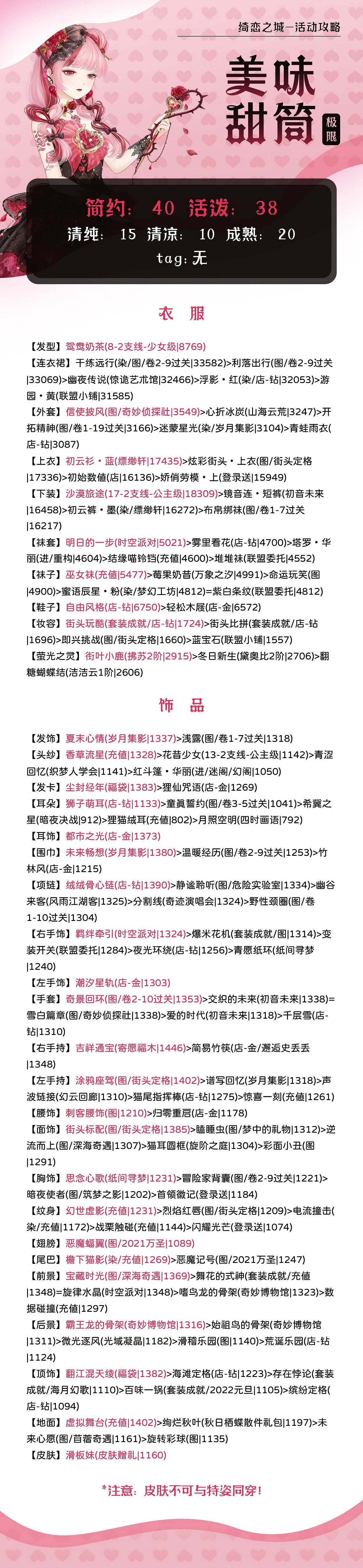 《奇蹟暖暖》美味甜筒怎麽搭配 綺戀之城美味甜筒搭配攻略 《奇蹟暖暖》美味甜筒怎麽搭配 綺戀之城美味甜筒搭配攻略