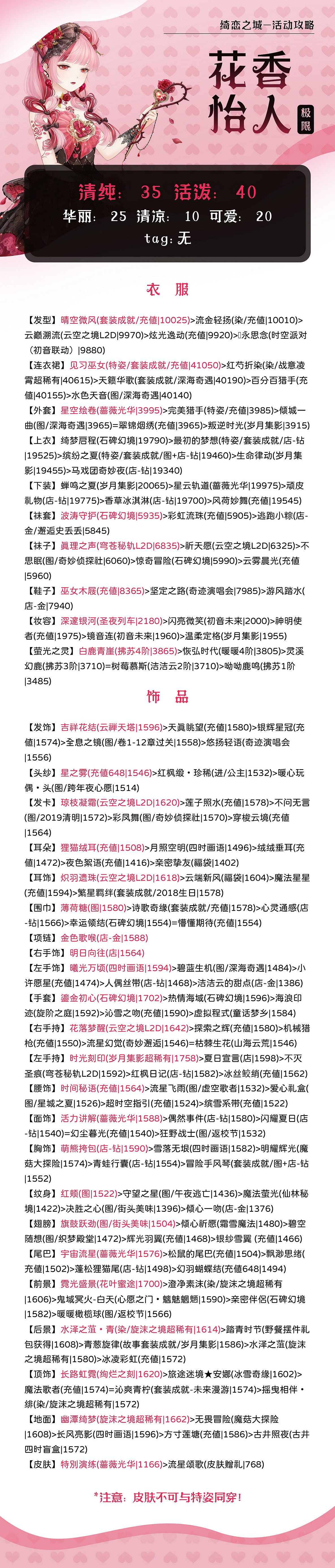 《奇蹟暖暖》花香怡人怎麽搭配 綺戀之城花香怡人搭配攻略 《奇蹟暖暖》花香怡人怎麽搭配 綺戀之城花香怡人搭配攻略