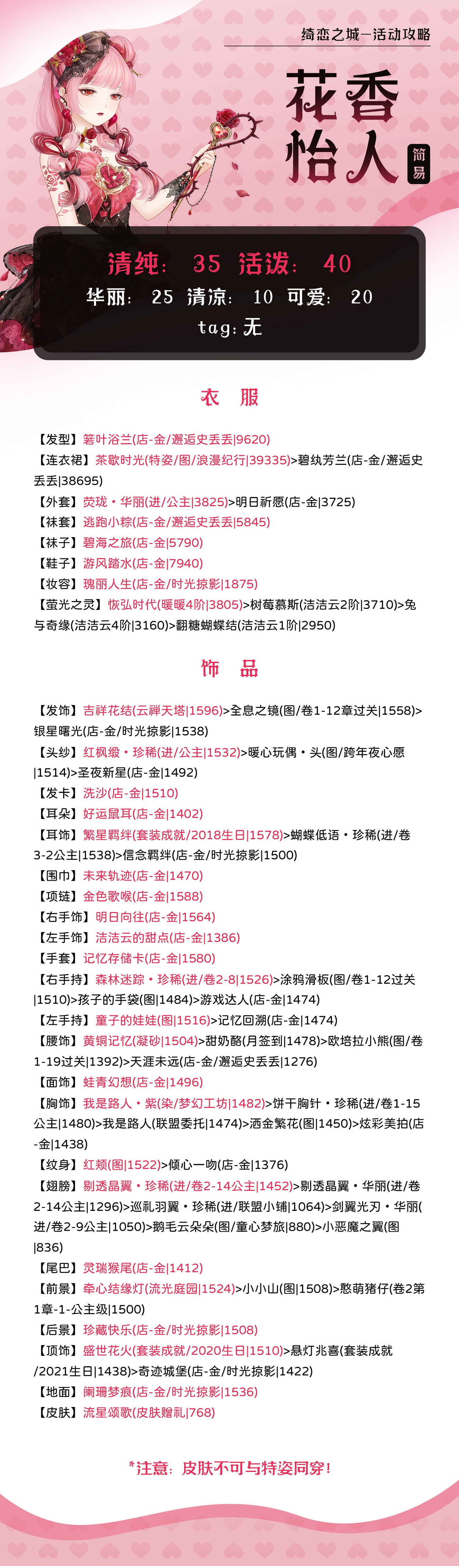 《奇蹟暖暖》花香怡人怎麽搭配 綺戀之城花香怡人搭配攻略 《奇蹟暖暖》花香怡人怎麽搭配 綺戀之城花香怡人搭配攻略