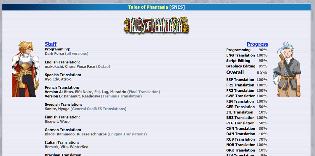 “傳說”系列的開山鼻祖《幻想傳說》有多經典