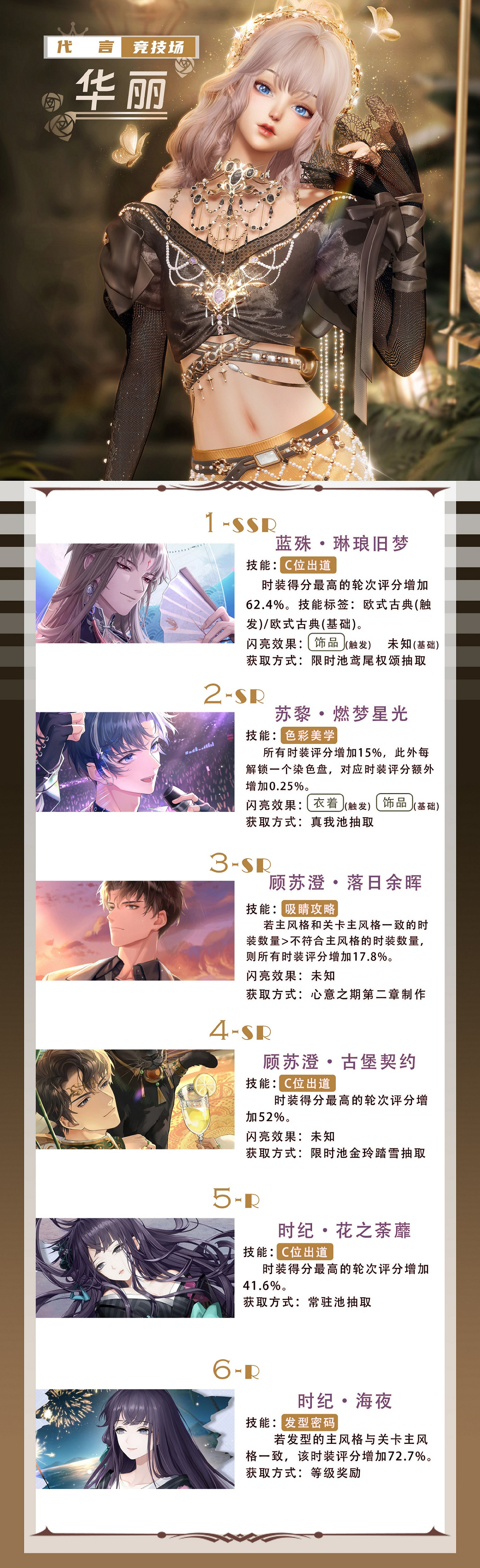 《以閃亮之名》華麗屬性卡牌介紹 華麗屬性卡牌資料一覽 《以閃亮之名》華麗屬性卡牌介紹 華麗屬性卡牌資料一覽