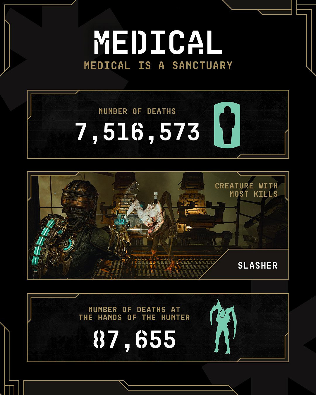 《絕命異次元重製版》資料一覽：最愛用等離子切割機！