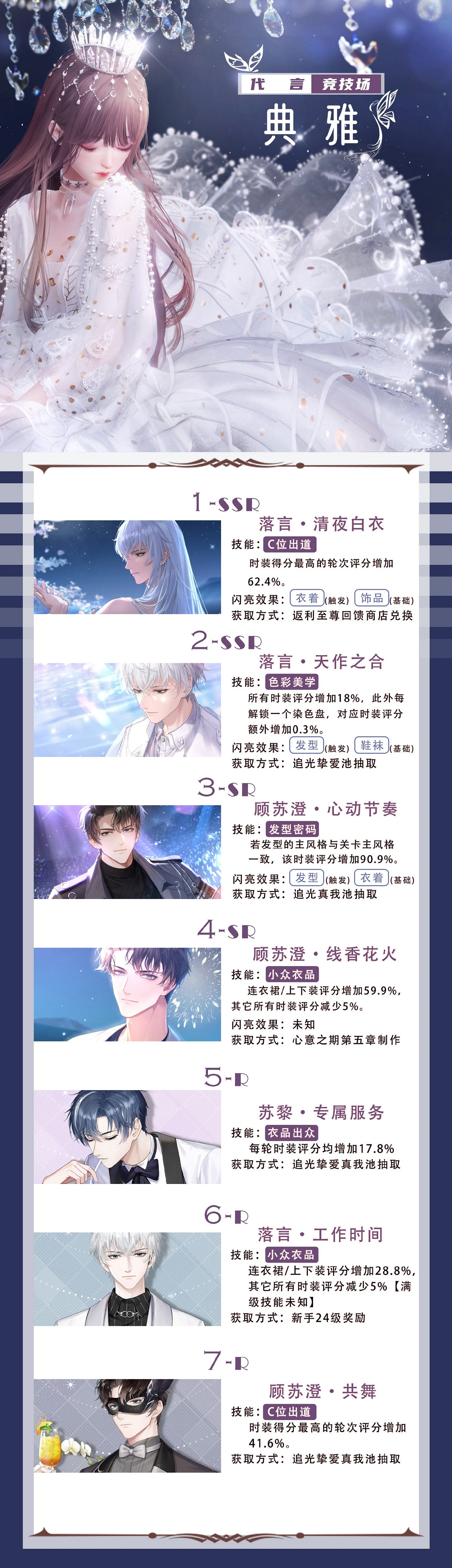 《以閃亮之名》典雅屬性卡牌一覽 典雅屬性卡牌資料分析 《以閃亮之名》典雅屬性卡牌一覽 典雅屬性卡牌資料分析