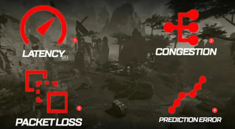 2023年了,玩家還在被網路攻擊這顆“老鼠屎”折磨