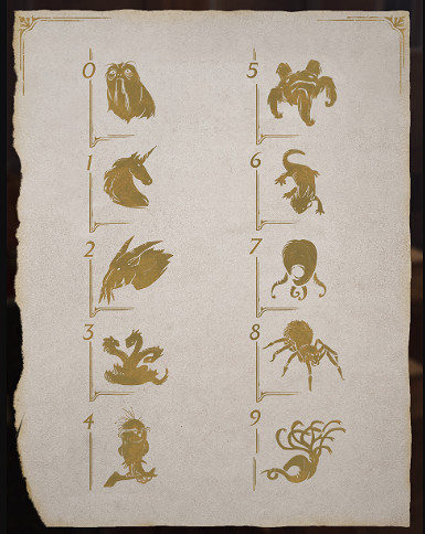 《霍格華茲的傳承》最佳解謎開門方法分享  怎麽解謎開門？