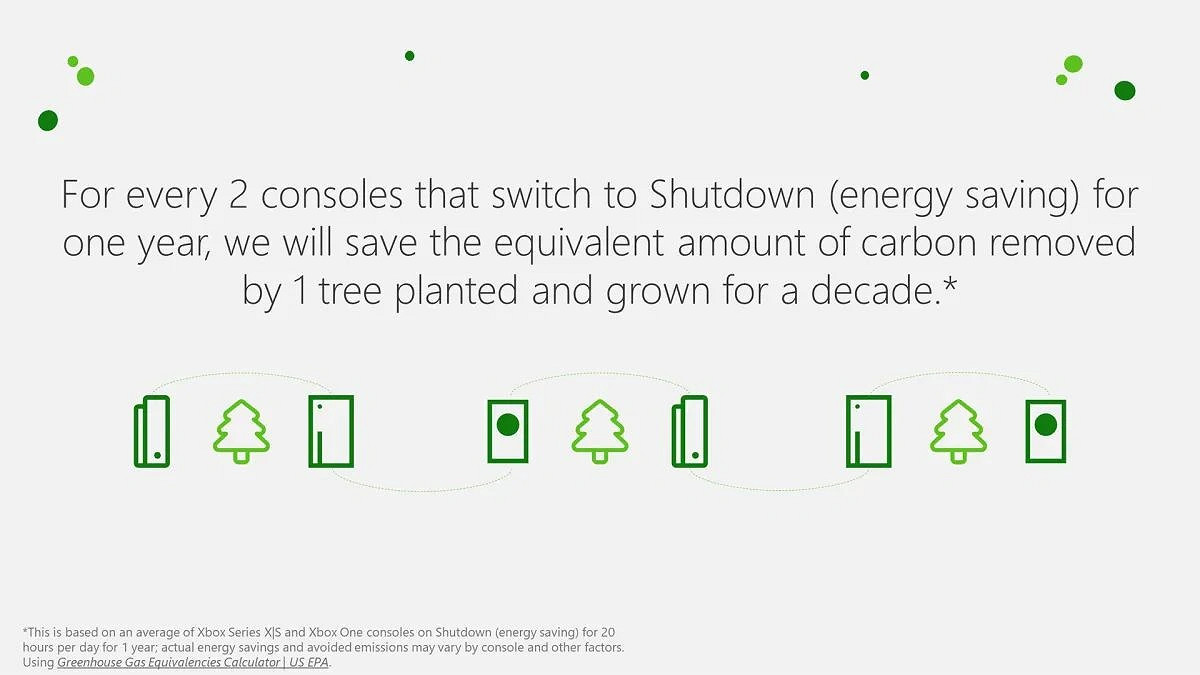 真當機頂盒?Xbox發布2月更新:支援Google Home控制 真當機頂盒?Xbox發布2月更新:支援Google Home控制