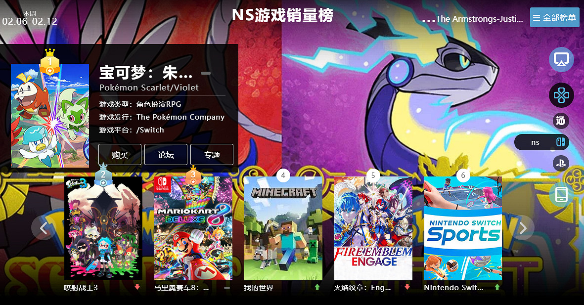 2.06-2.12全球遊戲銷量榜:《霍格華茲之遺》狂攬多冠 2.06-2.12全球遊戲銷量榜:《霍格華茲之遺》狂攬多冠