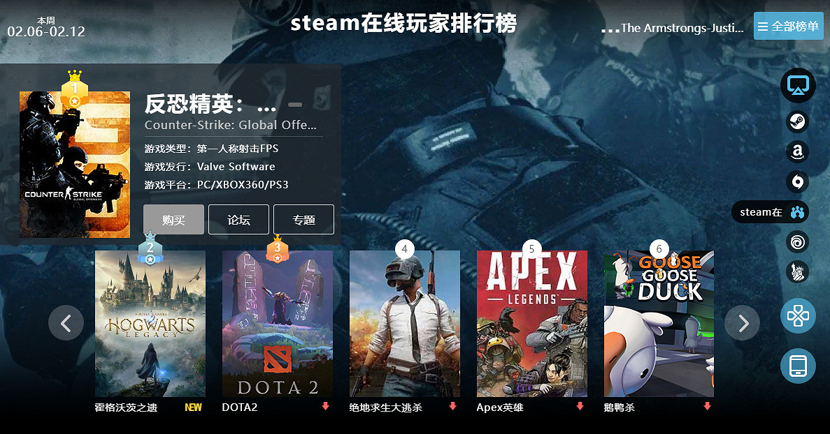 2.06-2.12全球遊戲銷量榜:《霍格華茲之遺》狂攬多冠 2.06-2.12全球遊戲銷量榜:《霍格華茲之遺》狂攬多冠