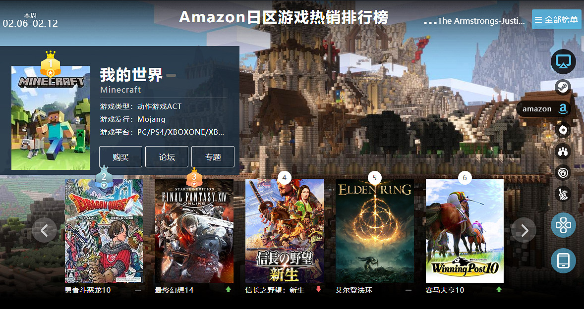 2.06-2.12全球遊戲銷量榜:《霍格華茲之遺》狂攬多冠 2.06-2.12全球遊戲銷量榜:《霍格華茲之遺》狂攬多冠