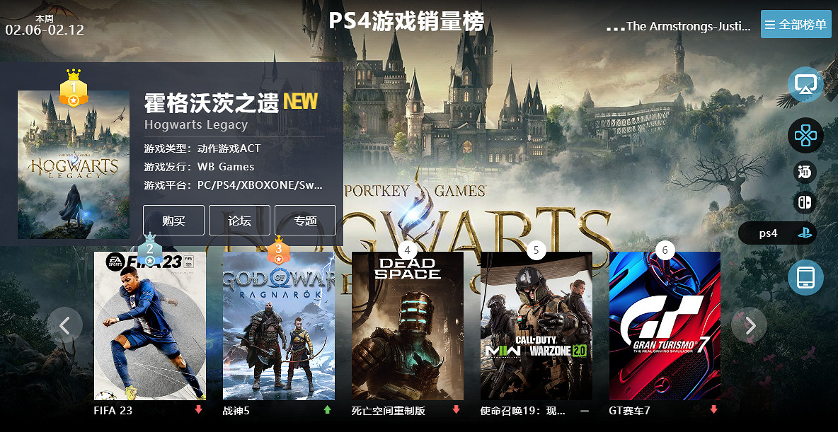 2.06-2.12全球遊戲銷量榜:《霍格華茲之遺》狂攬多冠 2.06-2.12全球遊戲銷量榜:《霍格華茲之遺》狂攬多冠