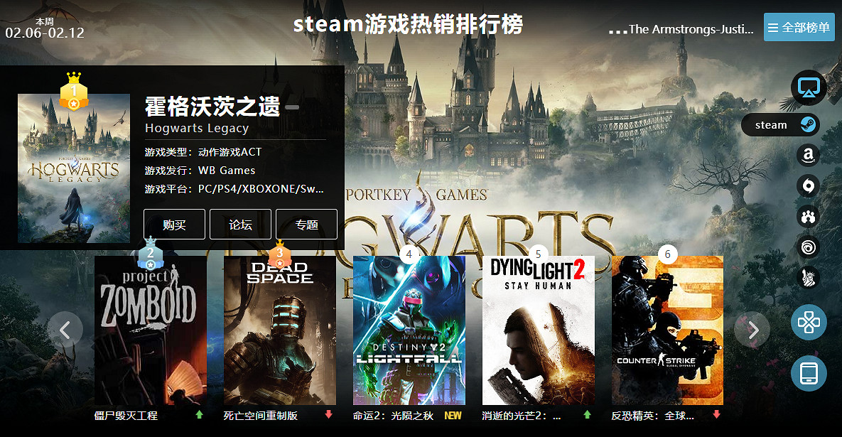 2.06-2.12全球遊戲銷量榜:《霍格華茲之遺》狂攬多冠 2.06-2.12全球遊戲銷量榜:《霍格華茲之遺》狂攬多冠