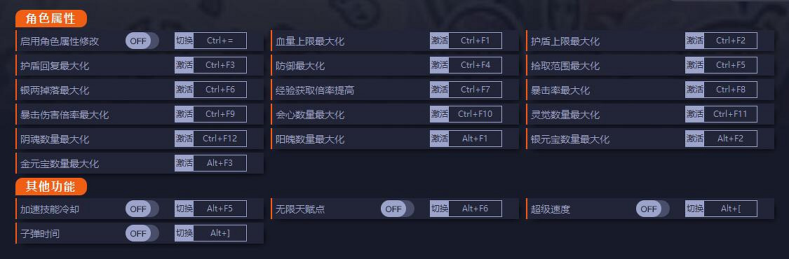 《通神榜》一修大師二十項修改器發布v1.0.2發布！