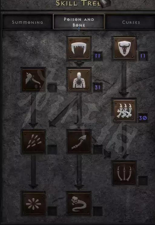 《暗黑破壞神2獄火重生》炸牛NEC配裝分享 炸牛NEC怎麽玩? 《暗黑破壞神2獄火重生》炸牛NEC配裝分享 炸牛NEC怎麽玩?