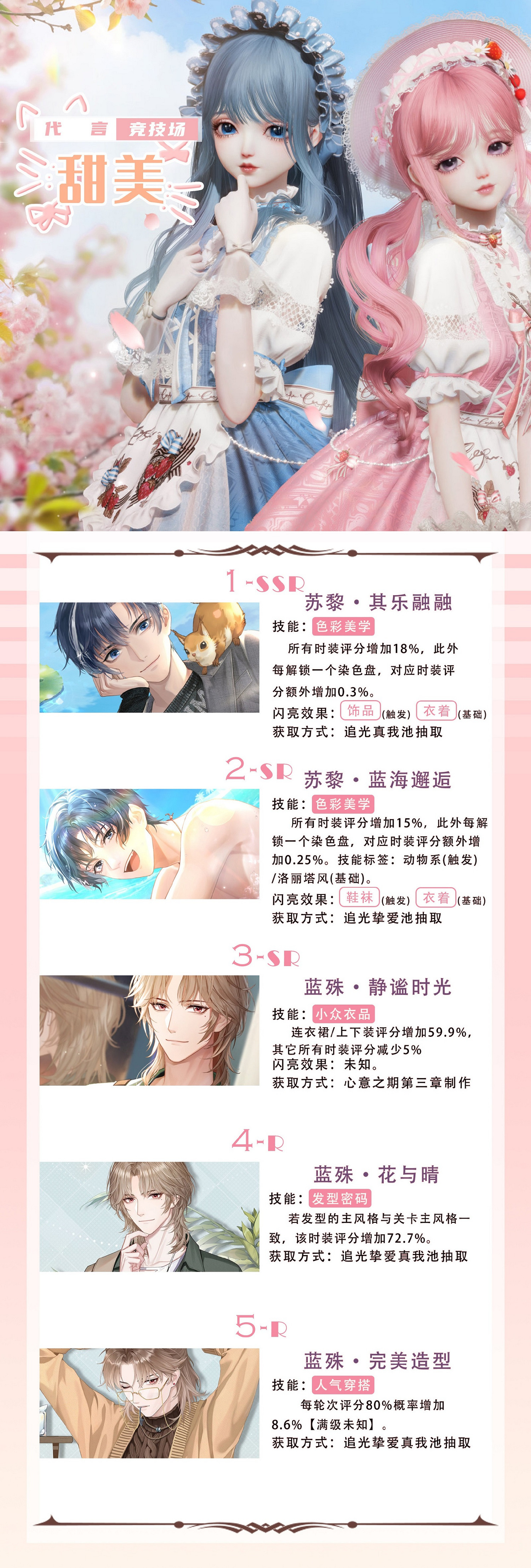 《以閃亮之名》甜美屬性卡牌介紹 甜美屬性卡牌資料一覽 《以閃亮之名》甜美屬性卡牌介紹 甜美屬性卡牌資料一覽