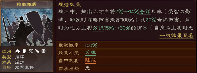 《三國志戰略版》陸抗有用嗎 陸抗最強陣容搭配推薦2023