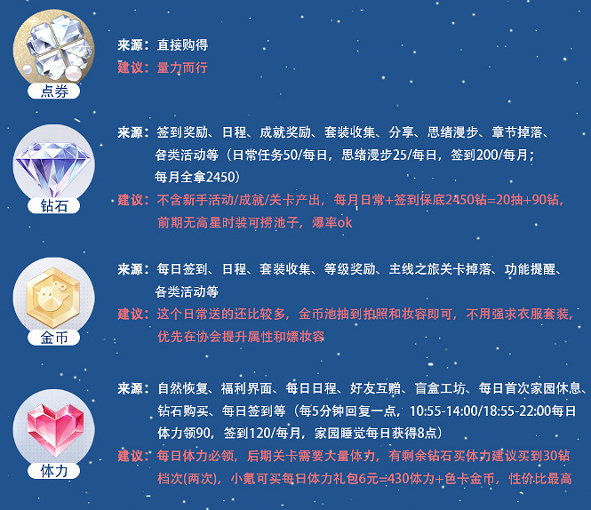 《以閃亮之名》基礎代幣有哪些 基礎代幣獲取途徑