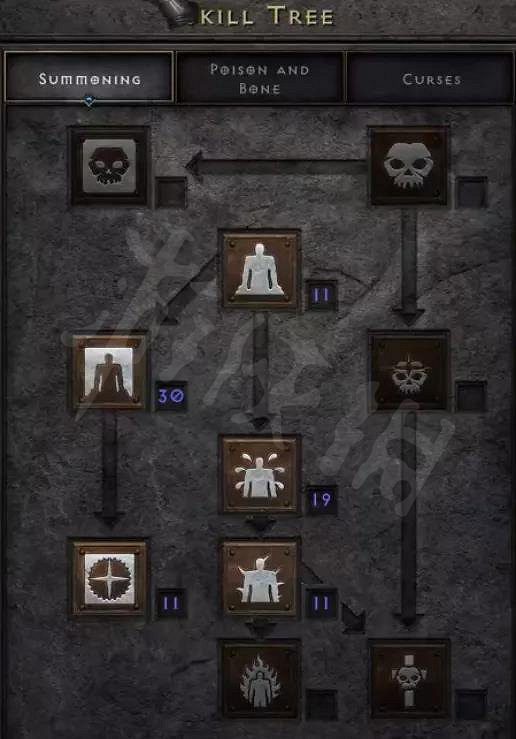 《暗黑破壞神2獄火重生》炸牛NEC配裝分享 炸牛NEC怎麽玩? 《暗黑破壞神2獄火重生》炸牛NEC配裝分享 炸牛NEC怎麽玩?