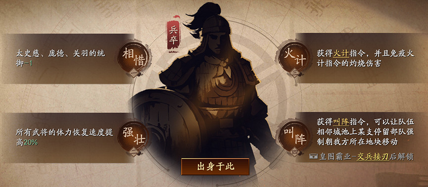 《三國志戰略版》出身選擇 襄樊之戰出身選擇推薦