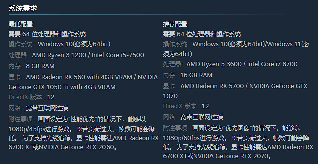 《惡靈古堡4:重製版》公開配置需求:GTX1070暢玩! 《惡靈古堡4:重製版》公開配置需求:GTX1070暢玩!