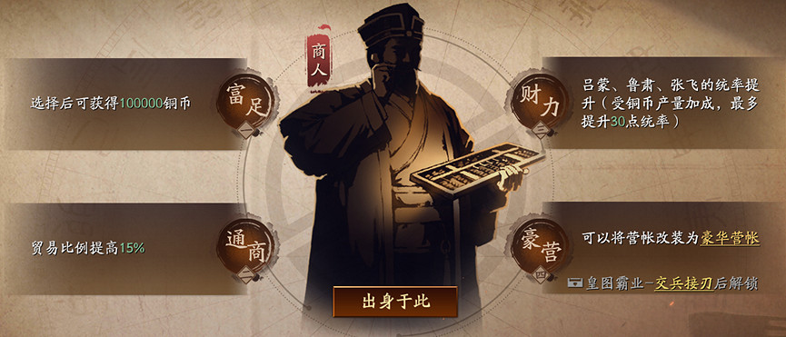 《三國志戰略版》出身選擇 襄樊之戰出身選擇推薦