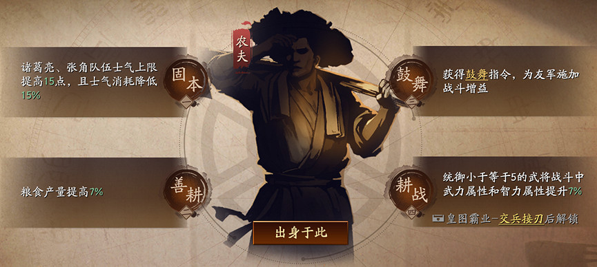 《三國志戰略版》出身選擇 襄樊之戰出身選擇推薦