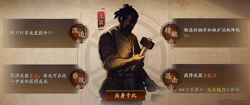 《三國志戰略版》出身選擇 襄樊之戰出身選擇推薦