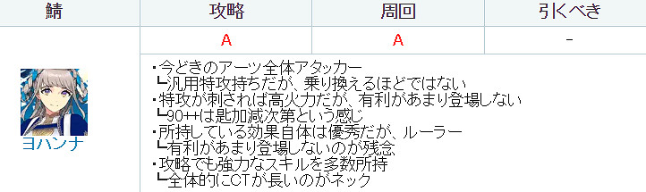 《FGO》瓊安怎麽樣 情人節從者女教皇瓊安節奏榜強度評級