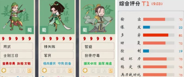 《三國志戰略版》等風騎陣容分享 薑維關銀屏劉備