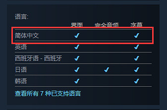 恐怖新遊《Parasocial》上架Steam 主播題材支援中文