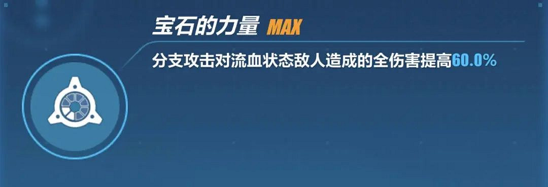 《崩壞3》蘇莎娜怎麽樣 蘇莎娜角色介紹