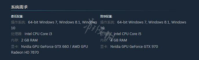 《死亡教堂》配置要求是什麽？配置要求一覽