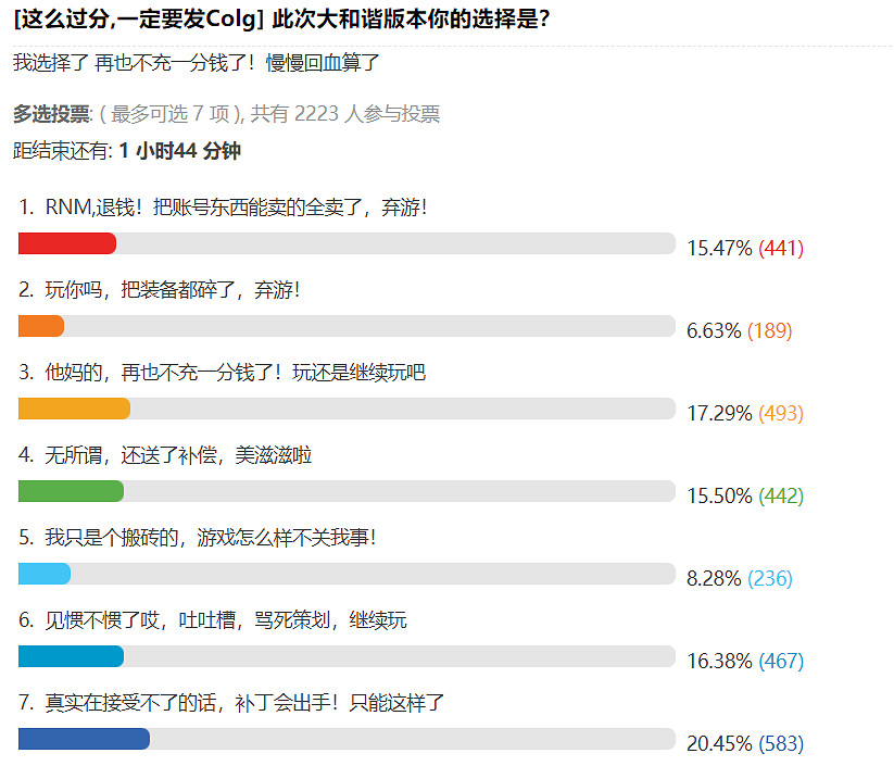 2月23日更新後，DNF要變成“地上城和寶寶巴士”了