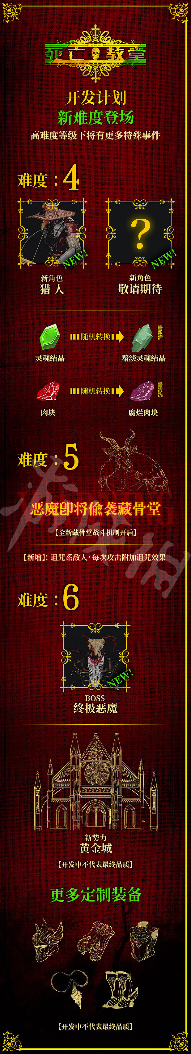 《死亡教堂》更新完了嗎？後續更新計劃一覽