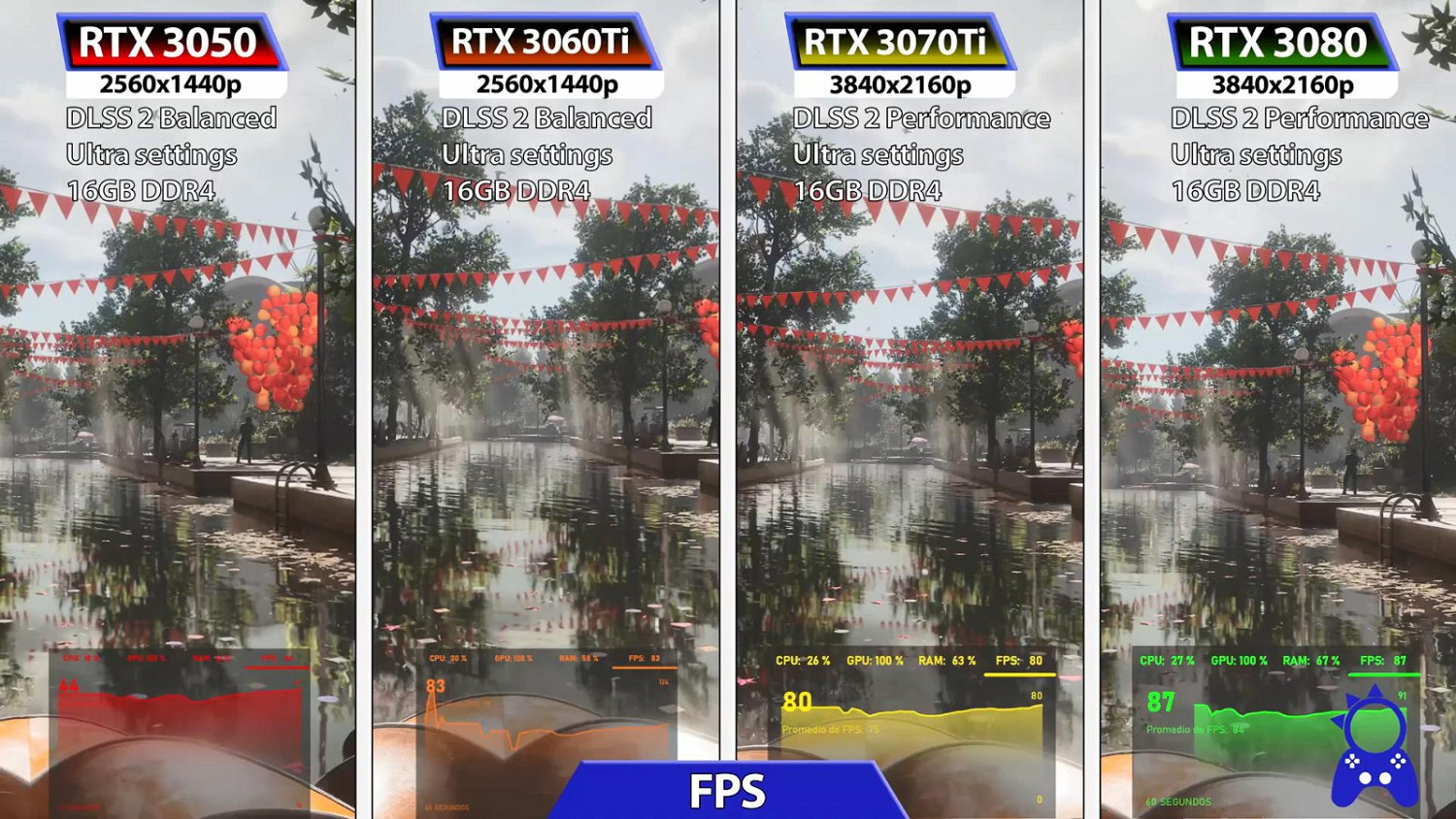 《原子之心》Xbox、PS、PC三平台畫質對比 光追PC獨佔