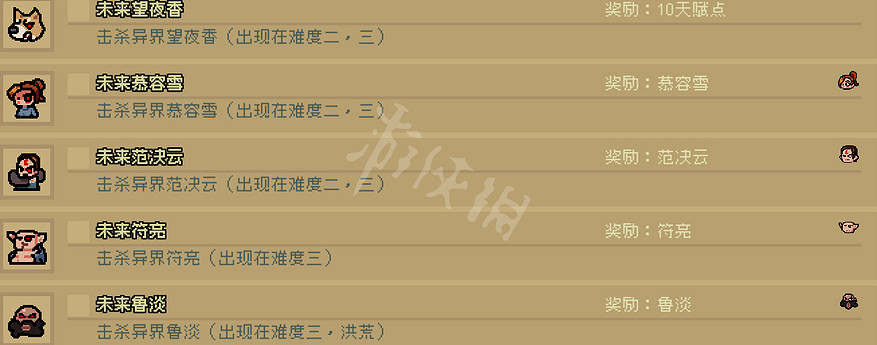 《通神榜》角色怎麽解鎖？全角色解鎖方法一覽