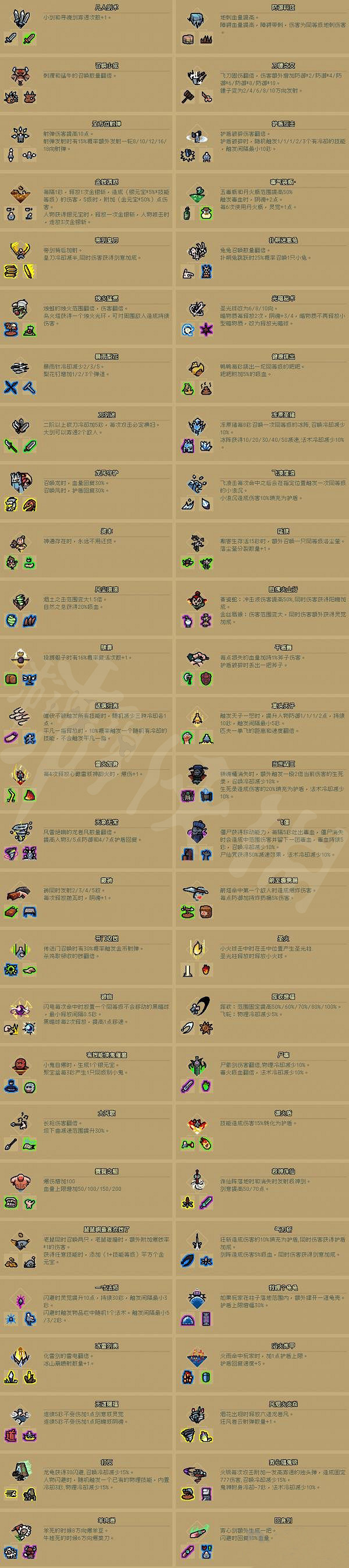 《通神榜》什麽神通好用?通神榜神通推薦 《通神榜》什麽神通好用?通神榜神通推薦