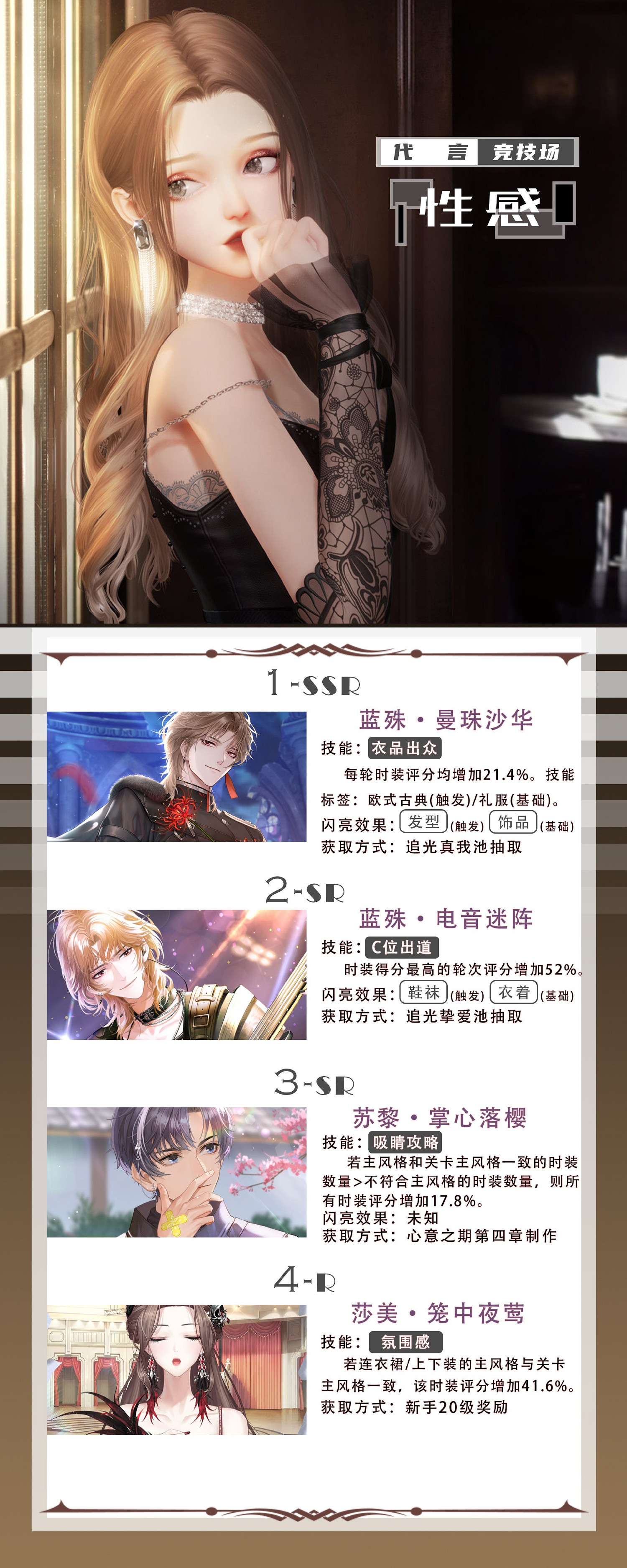 《以閃亮之名》性感屬性卡牌介紹 性感屬性卡牌資料一覽 《以閃亮之名》性感屬性卡牌介紹 性感屬性卡牌資料一覽