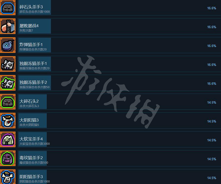《通神榜》遊戲成就有哪些?遊戲成就解鎖條件一覽 《通神榜》遊戲成就有哪些?遊戲成就解鎖條件一覽
