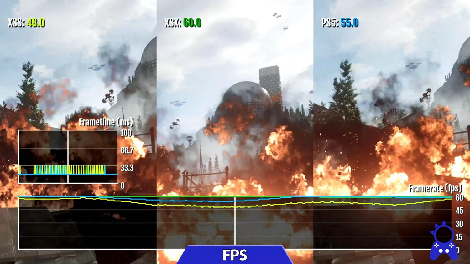 《原子之心》Xbox、PS、PC三平台畫質對比 光追PC獨佔