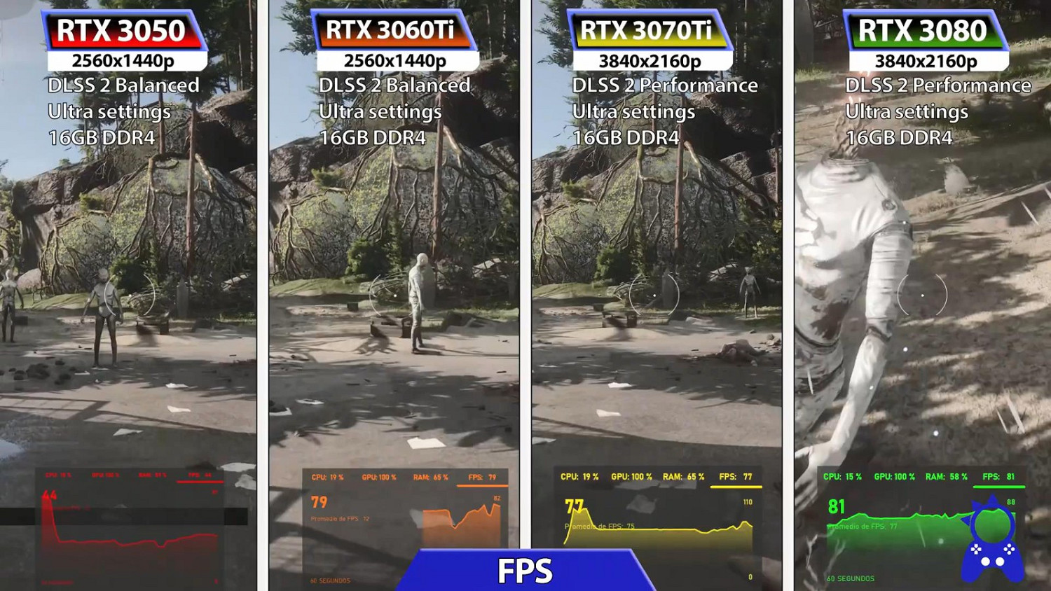 《原子之心》Xbox、PS、PC三平台畫質對比 光追PC獨佔