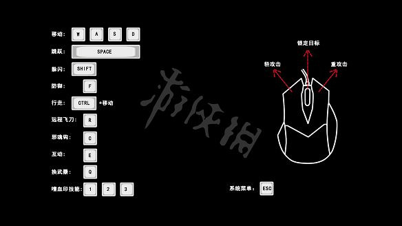《嗜血印》圖文攻略：遊戲操作+技能介紹+招式介紹+招式搭配+裝備介紹+小怪打法+Boss打法+遊戲介紹