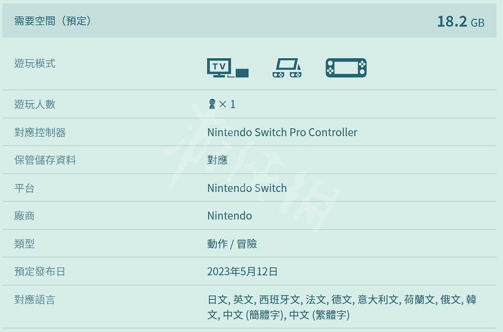 《塞爾達傳說王國之淚》售價曝光了嗎?價格分享 《塞爾達傳說王國之淚》售價曝光了嗎?價格分享