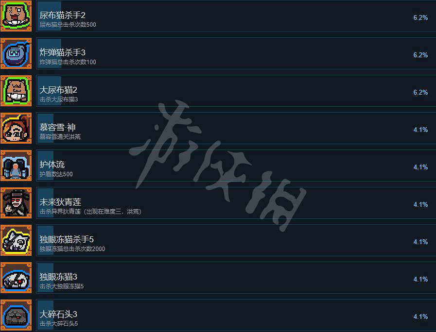 《通神榜》遊戲成就有哪些?遊戲成就解鎖條件一覽 《通神榜》遊戲成就有哪些?遊戲成就解鎖條件一覽