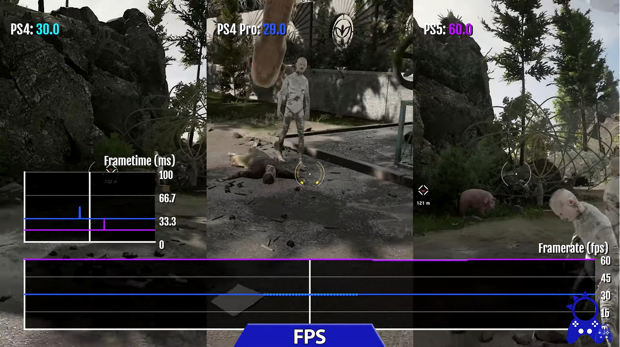 PS5加載快4倍！《原子之心》PS5/PS4/PS4 Pro 對比