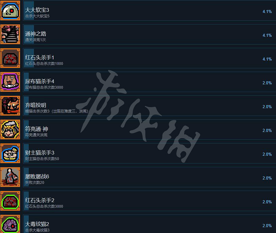 《通神榜》遊戲成就有哪些?遊戲成就解鎖條件一覽 《通神榜》遊戲成就有哪些?遊戲成就解鎖條件一覽