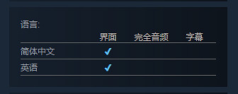 中國大陸研發原始社會模擬經營新作《大荒先民》上架Steam 中國大陸研發原始社會模擬經營新作《大荒先民》上架Steam