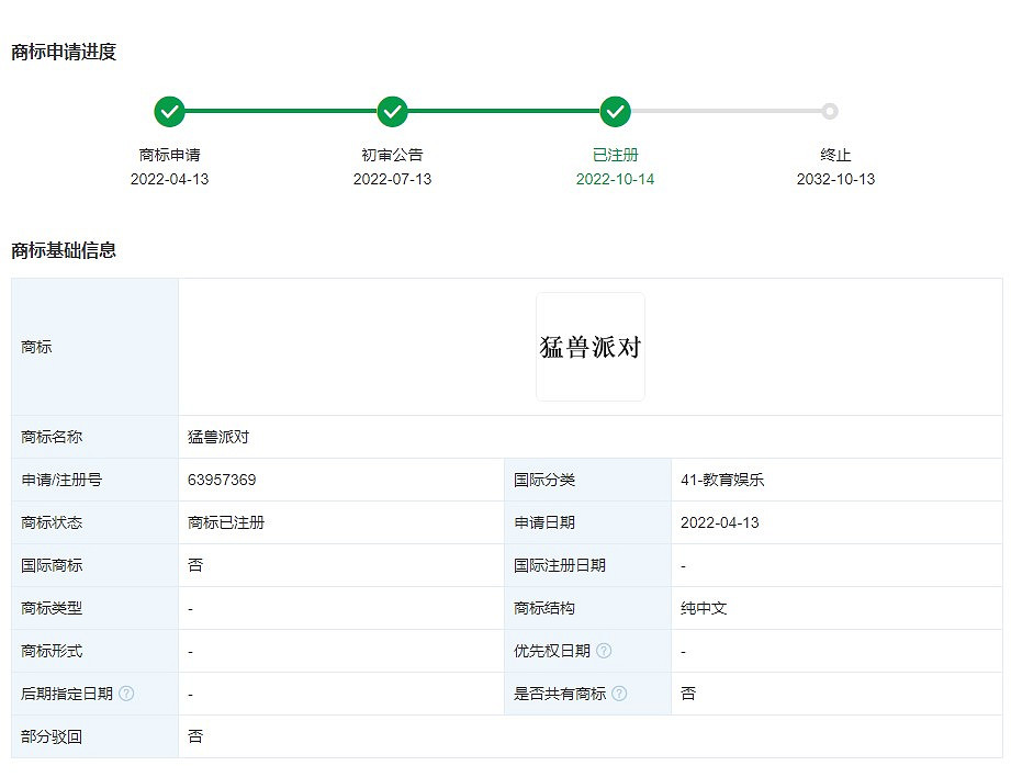 《動物派對》官方疑似開通新微博帳號“猛獸派對”