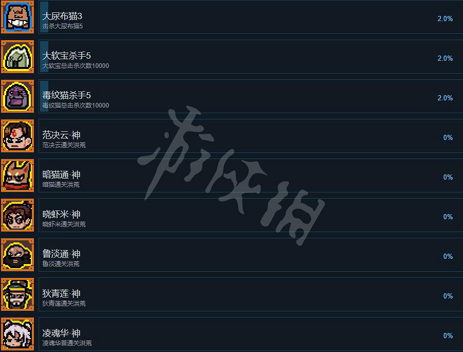 《通神榜》遊戲成就有哪些?遊戲成就解鎖條件一覽 《通神榜》遊戲成就有哪些?遊戲成就解鎖條件一覽