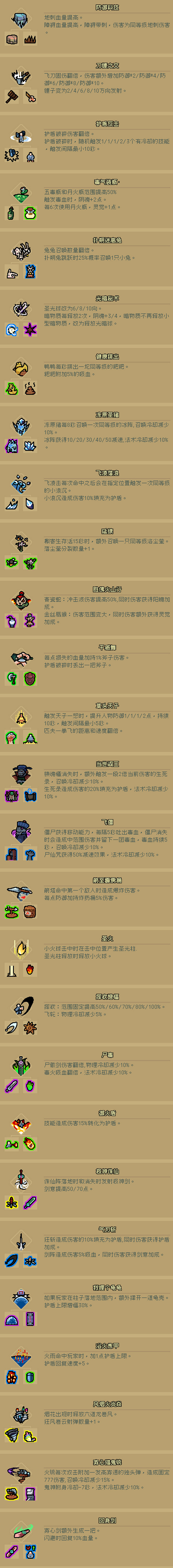 《通神榜》圖鑒神通分享 全神通合成表一覽 《通神榜》圖鑒神通分享 全神通合成表一覽